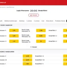 Statystyki rzutów rożnych: Jak drużyny wpływają na wyniki meczów?