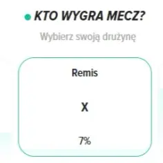 Statystyki meczów Real Madryt Bayern Monachium - niesamowite wyniki